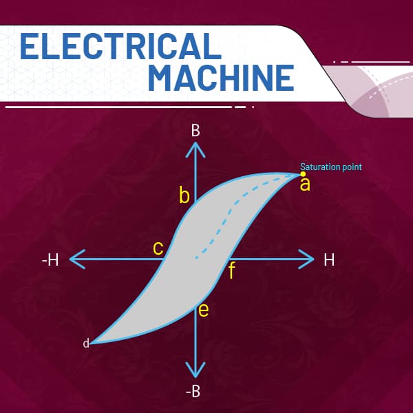 Electrical machine