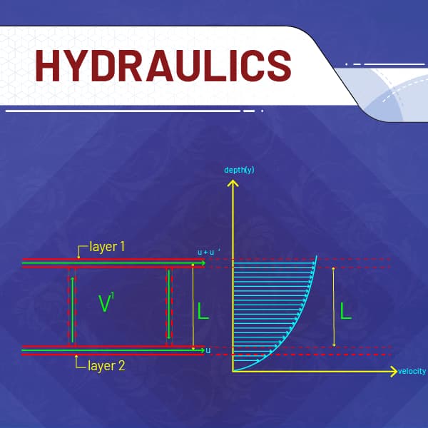 Hydraulics